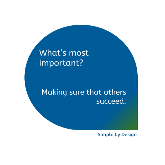 Job #1 for Executives